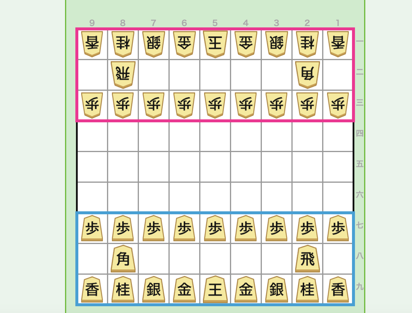 ゲームのつぼで遊べる!将棋のルールも学べる『つぼ将棋』の遊び方を解説